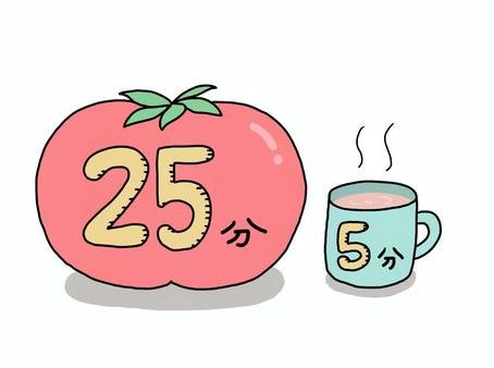 ADHDでも仕事に集中！モチベーションを保つ10個のコツ